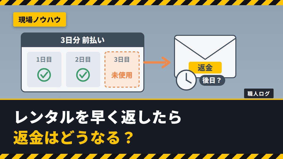 3日分前払いで3日目が未使用、返金の封筒に「後日？」の札
